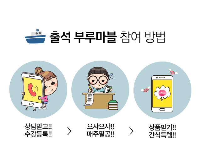 출석 부루마블 참여 방법