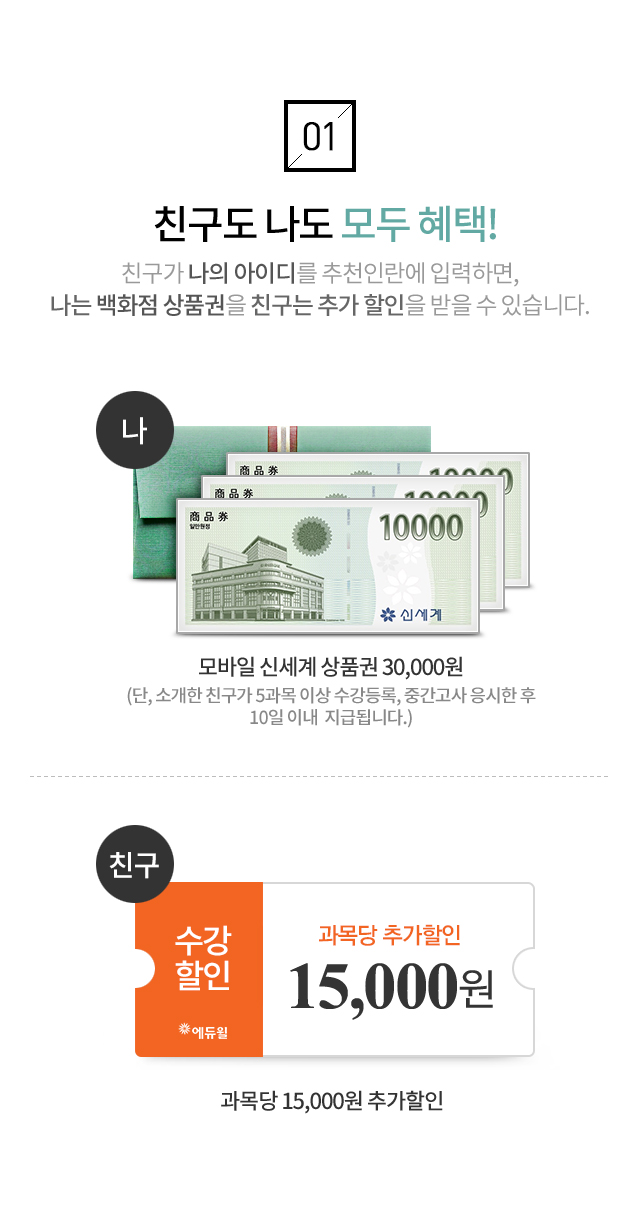 친구도 나도 모두 혜택! 친구가 나의 아이디를 추천인란에 입력하면, 나는 백화점 상품권을 친구는 추가 할인을 받을 수 있습니다.